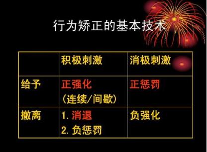 『超级宝妈』孩子上小学还经常撕烂书本？学会这3个方法，就能纠正撕书的行为