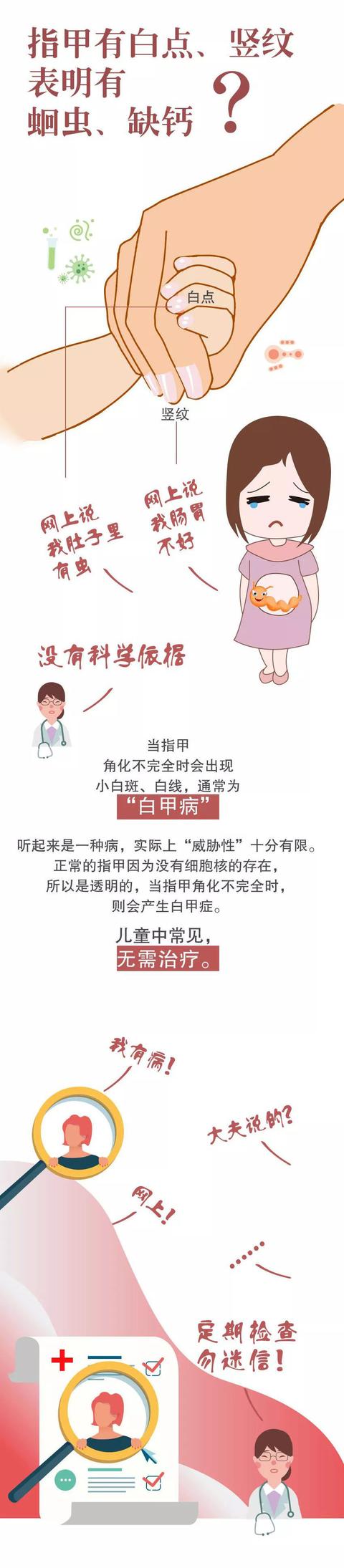 健康辟谣 | 指甲有竖纹是缺钙？耳朵发黑患肾衰竭？这些疾病自测法太坑人