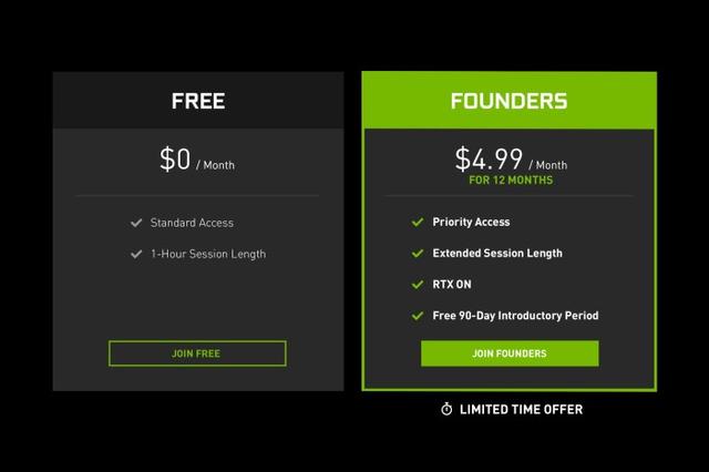 环球网@英伟达正式上线GeForce Now游戏流媒体服务