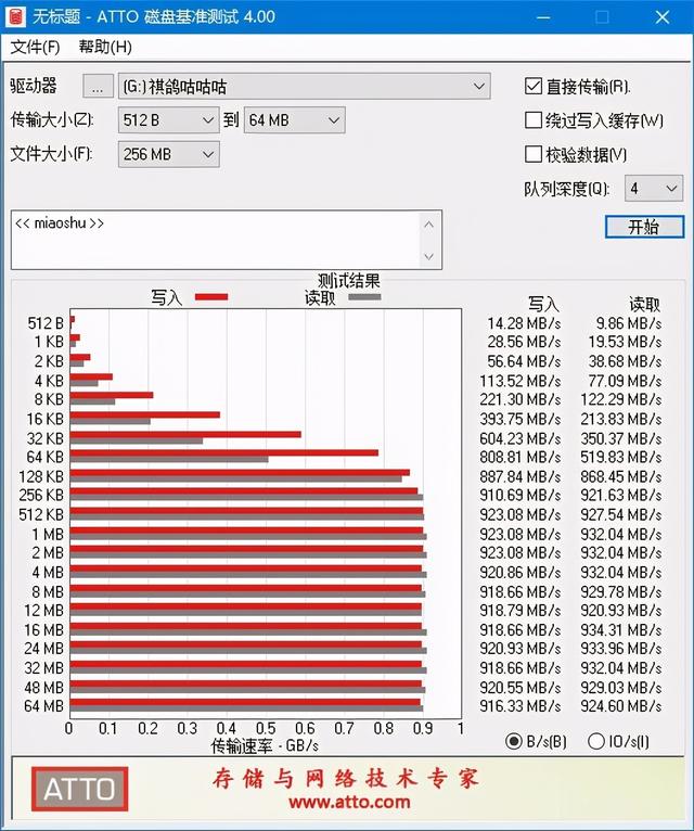 这么小的移动固态硬盘，佰微Swift 1T摄影爱好者值得拥有