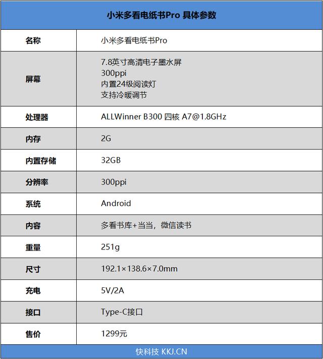 7.8寸细腻大屏仅需千元！小米多看电纸书Pro评测：内置微信读书资源更丰富