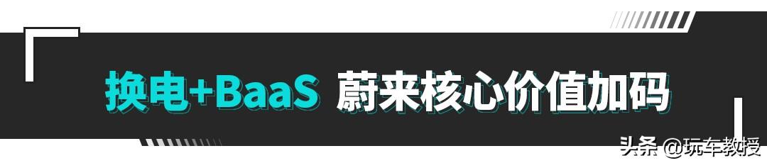 中国高端SUV代表作！蔚来EC6最低28万入手，一身硬核实力