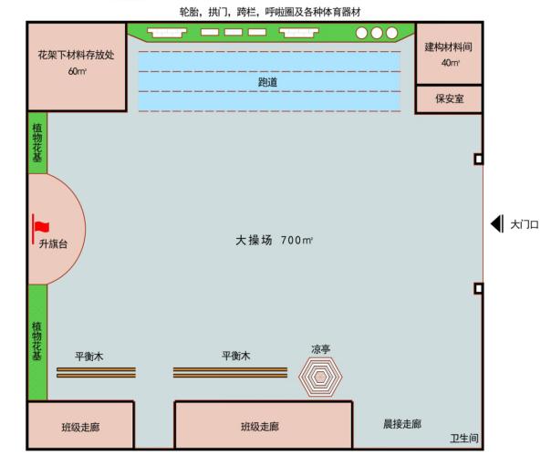 你的育儿经|当建构区搬到了户外，孩子能搭出一整个世界