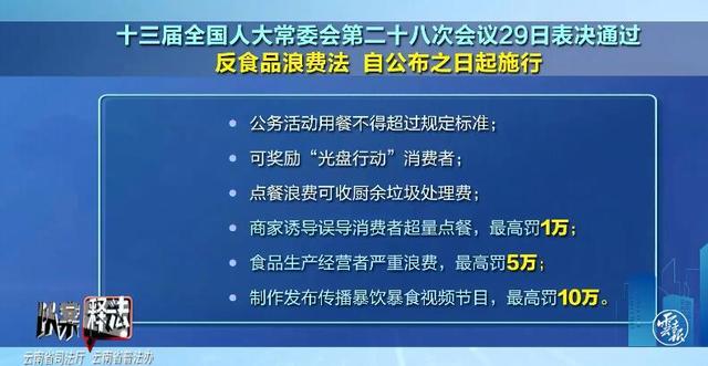 《以案释法:反食品浪费法通过!最高罚10万