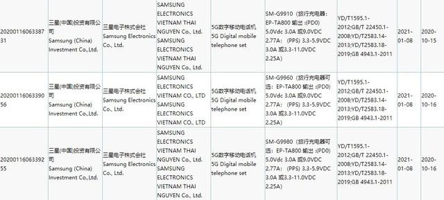三星S21系列再次3C认证 充电器或成为“可选”配件