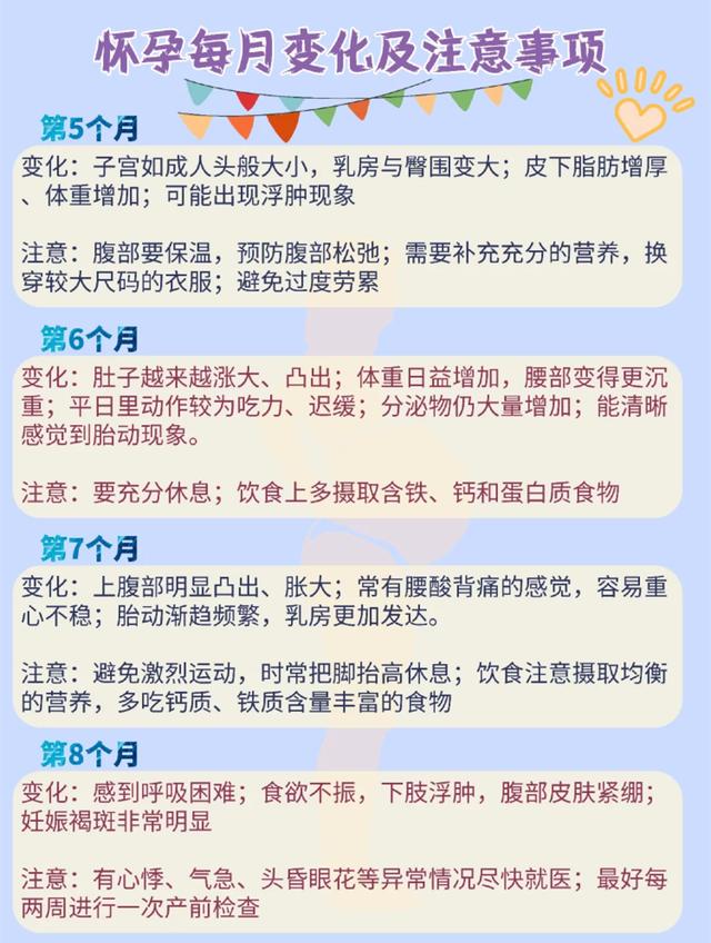 【你的育儿经】禧月汇月子中心：怀孕女人必须要知道的事情，你不可以落后