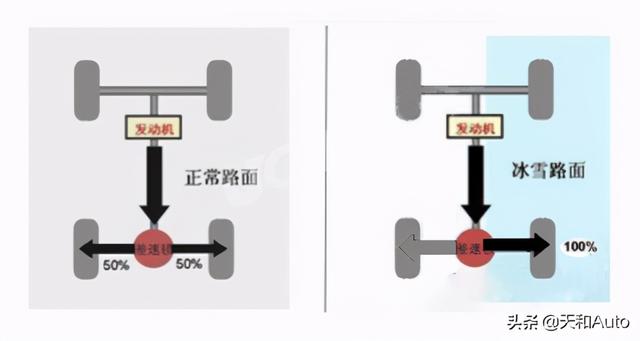 日系·IQ鉴定车「铃木吉姆尼」2020款详解