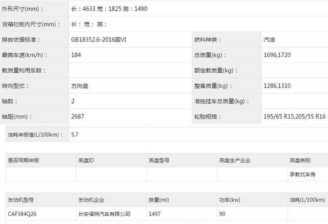 长安福特新“小号福克斯”实拍，格栅尺寸更大，尾标中置真高级