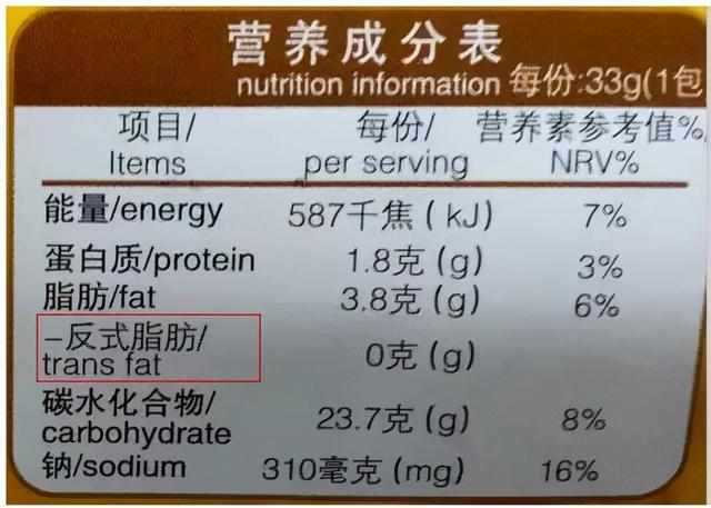 每年致死50万人，真凶就藏在美食里，世卫组织呼吁停用