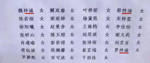超级宝妈|“袁”姓爸爸给孩子起名“梓诞”，宝妈笑称：孩子小名就叫嘣