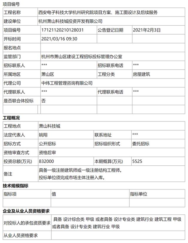 研究院|重磅！多所“双一流”高校落户浙江