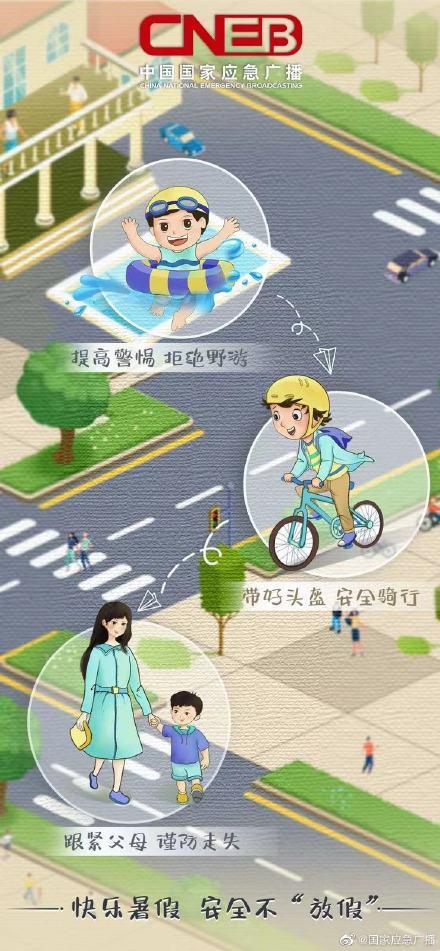 儿童|小朋友假期安全没问号