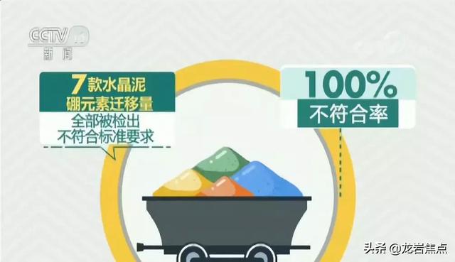 你的育儿经：上杭的宝妈们注意了，这种玩具可能有毒！