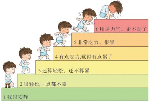 超级宝妈|每天要运动3小时!中国学龄前儿童运动指南