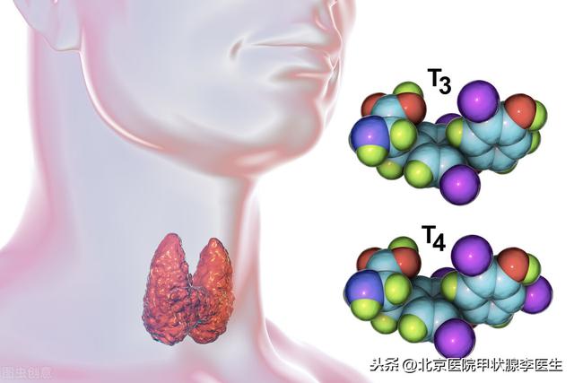 判断是否患甲减，看身体有没有这8个症状