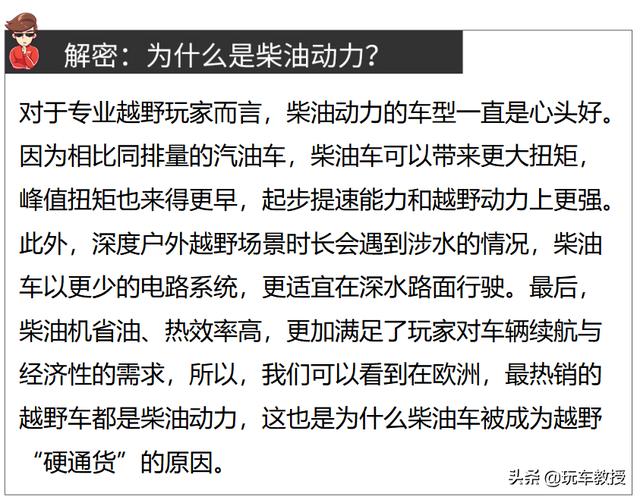 “柴”华横溢的硬派越野车，是多少专业玩家心中的“刚需硬通货”