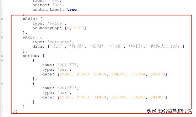 Echart可视化学习笔记（六）