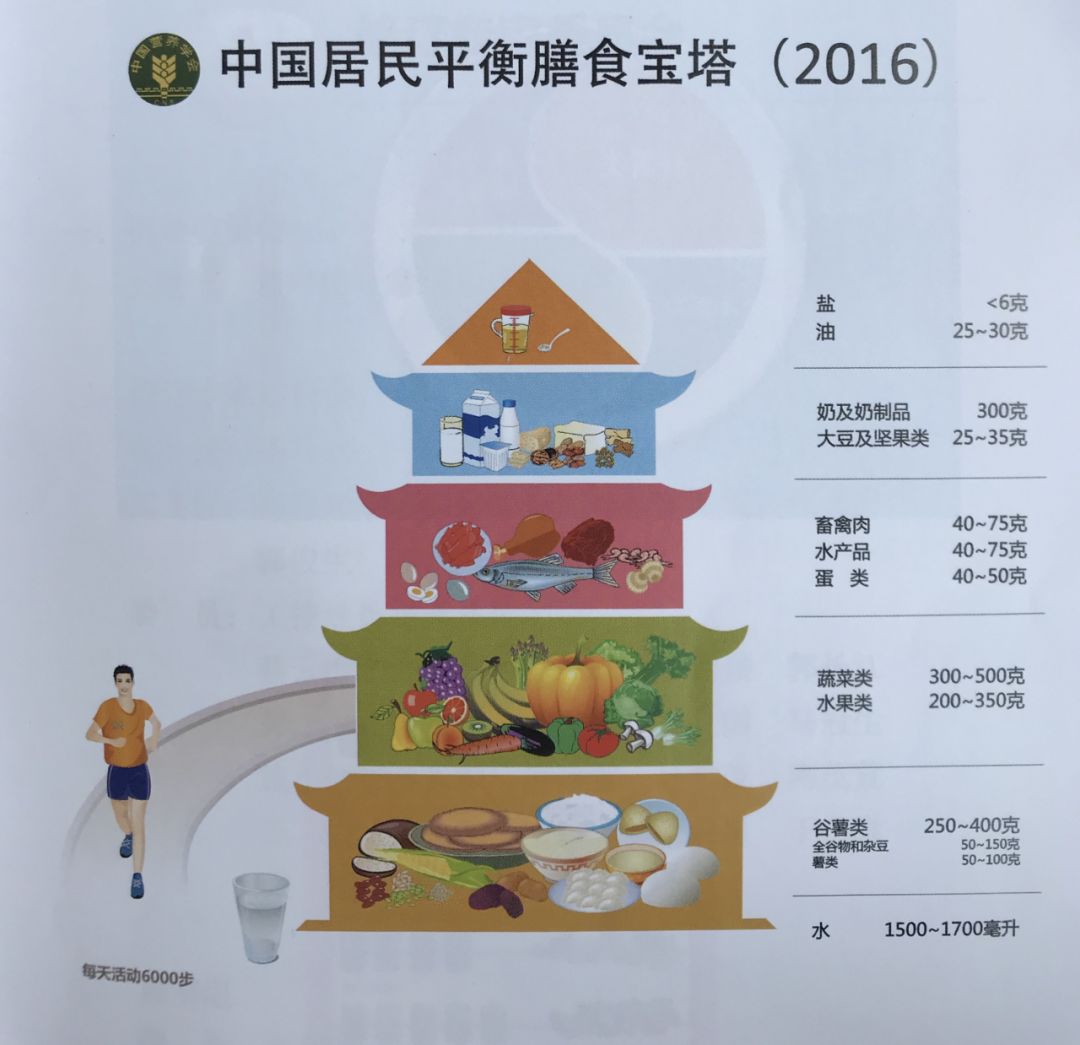 细雨微凉■当心！家长这5个坏习惯正在影响孩子身高 ?