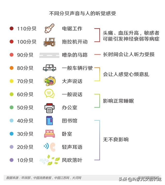 你的育儿经|“莫扎特效应”--智力开发音乐，宝宝越听越聪明？小心别踩雷