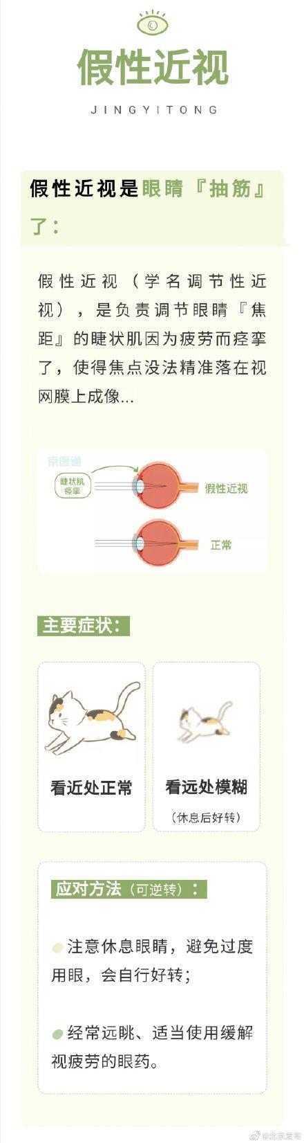 京医通|近视、散光、老花眼……到底有什么不同，眼科医生一句话告诉你