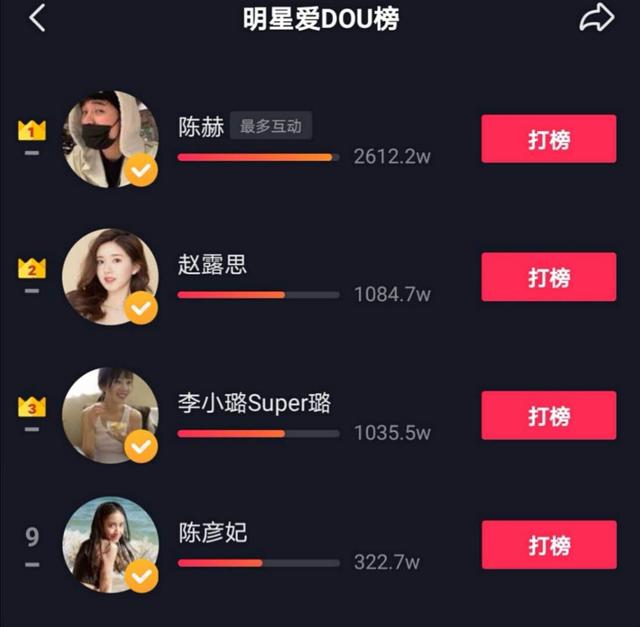 江水寒|和林志颖搭戏成名，靠美妆挤进排行前十，陈彦妃靠笑容制胜