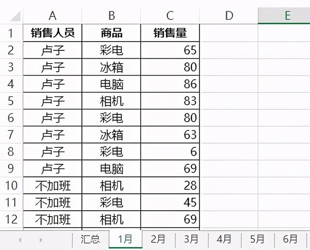 厉害了，我的SUMIFS函数