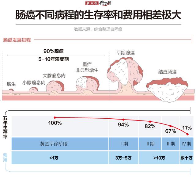 成年人害羞起来，可真要命