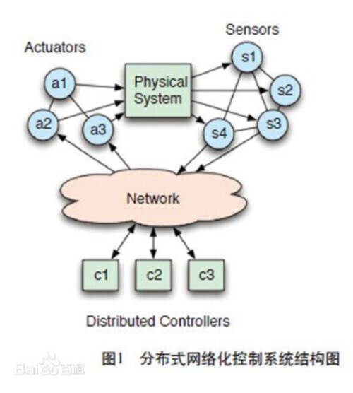 美国|美国到底能不能给中国断网？