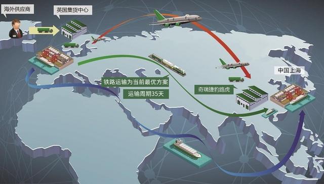 品质构筑坚实后盾，奇瑞捷豹路虎以实力跑赢市场