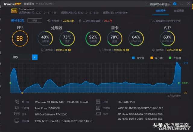 超薄高颜值的游戏本黑马 荣耀猎人游戏本V700评测