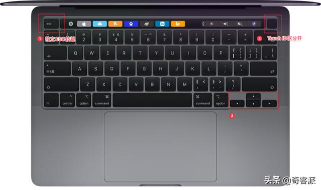 苹果推新款13英寸MacBook Pro，等等党内心豪无波澜
