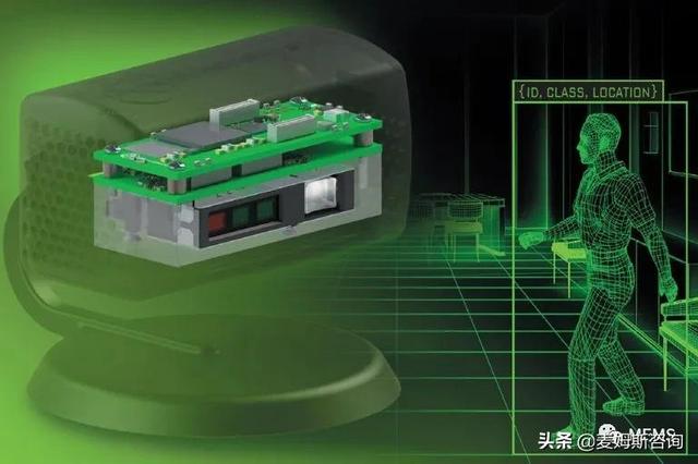 MicroVision远距离激光雷达实现重要突破