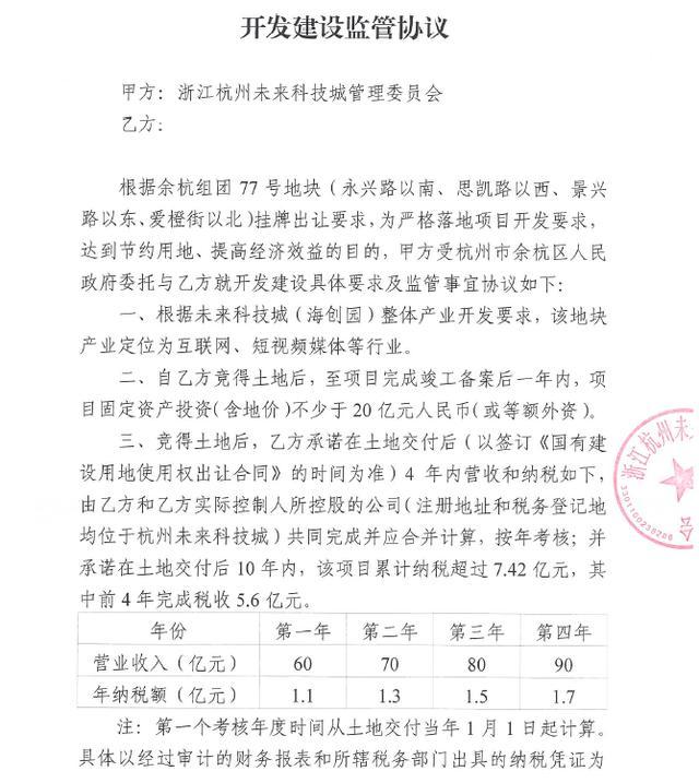 字节|今天，字节跳动在未来科技城拿地！要求投资不少于20亿元