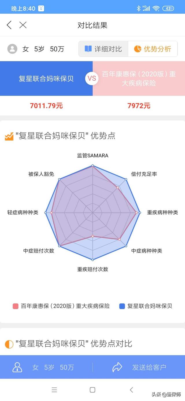 超级宝妈@儿童节礼物，有比这更好的吗？儿童保险攻略