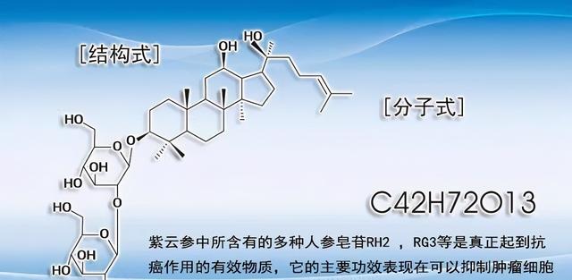 癌症晚期，将死之人，这个方法活了20年，震惊医界