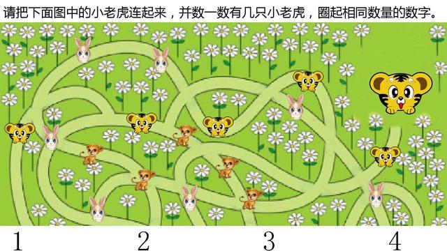 你的育儿经▲幼儿图画数字连线游戏，小中班的爸爸妈妈可收藏。