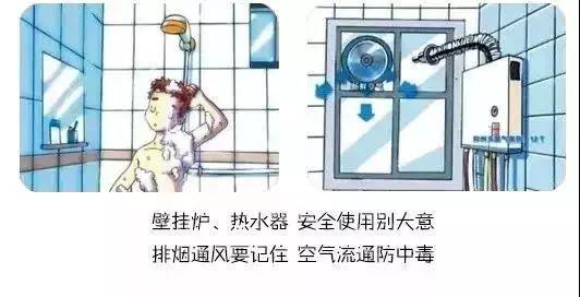 燃气|天然气安全使用常识