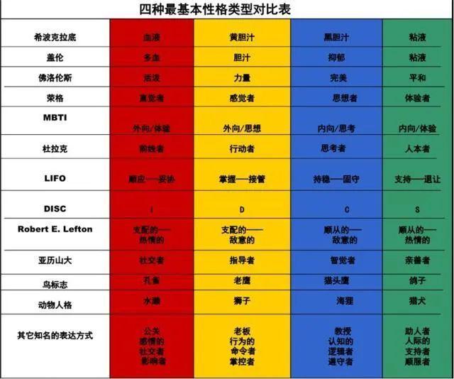超级宝妈|喜欢红色和喜欢粉色的孩子有啥不一样?心理学家:大不一样