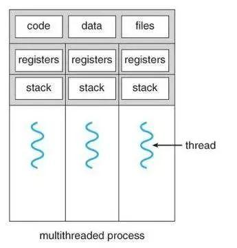 Python 从业十年是种什么体验？老程序员的一篇万字经验分享