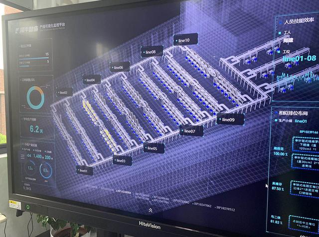 [确认收货：双十一的作品集启发]
