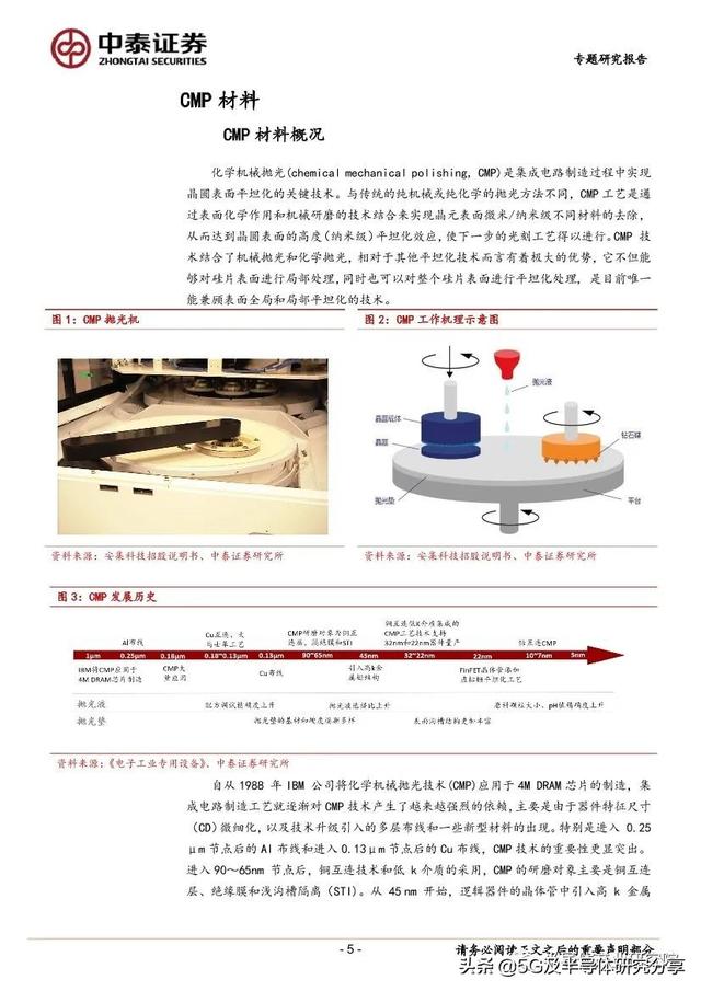 CMP深度研究：半导体平坦化核心技术