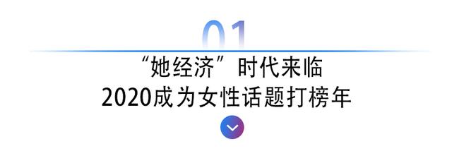 100台ICON送100位女主人，2020年，吉利既富人情味又有“男友力”