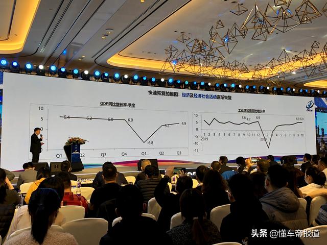 观点｜国家信息中心刘明：购车均价增4千元，车市即将恢复正增长