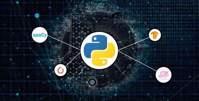 Python|吐血整理！绝不能错过的24个顶级Python库