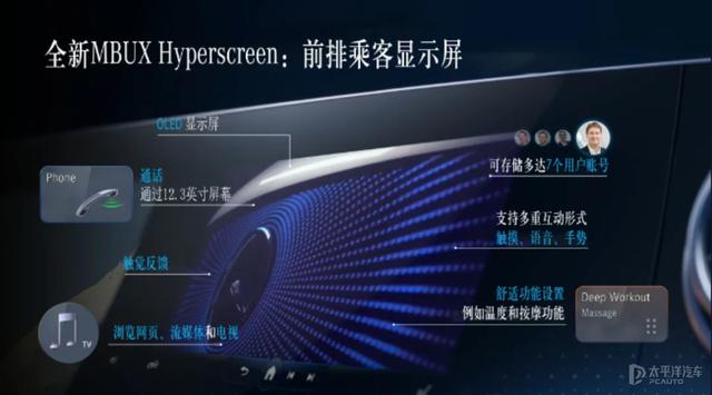 飞天汽车/超级连屏 一文看懂CES2021重磅发布