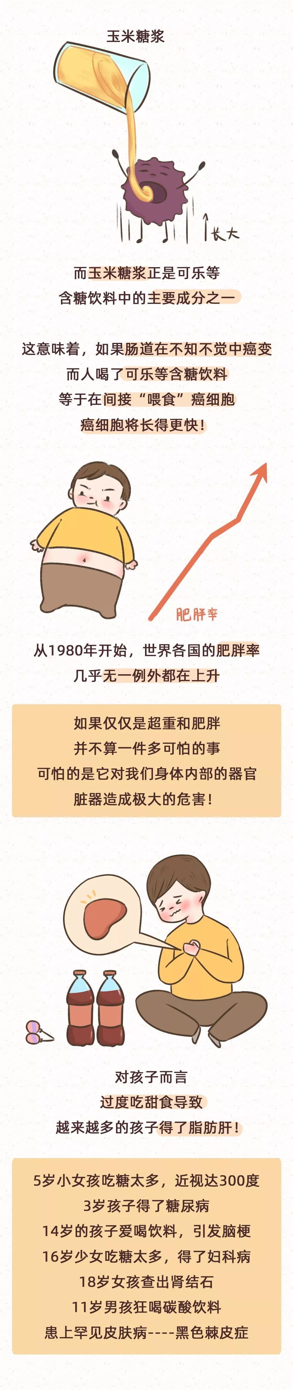 暖先生格调▲—个瞒了50年的骗局: 堪称癌症元凶, 可你家孩子却天天在吃