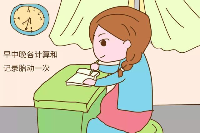 【超级宝妈】胎动能分析宝宝的性格?你家宝宝是属于哪种情况?看看可中了