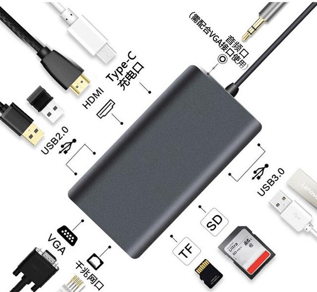 英特尔也玩马甲？有关USB Type-C的冷知识你了解多少