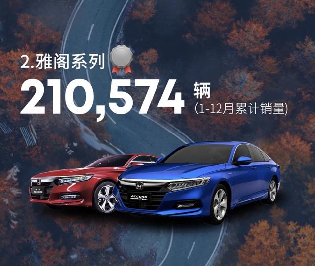 广汽集团2020年销量突破204万辆，8款车型销量超10万辆