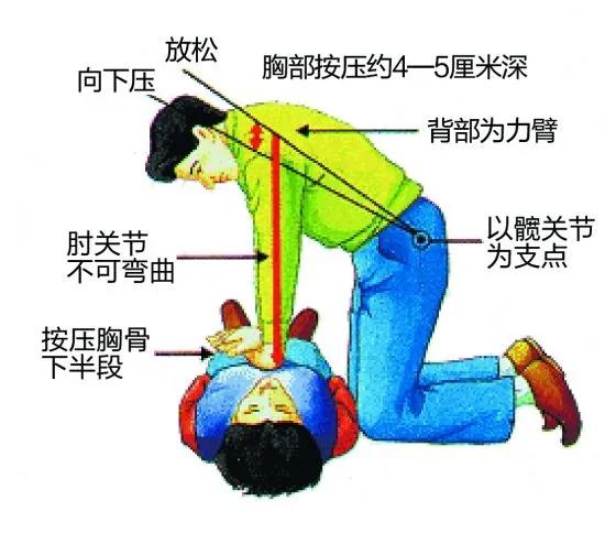 你的育儿经|@榆林家长，远离它！务必警惕这些＂儿童杀手＂